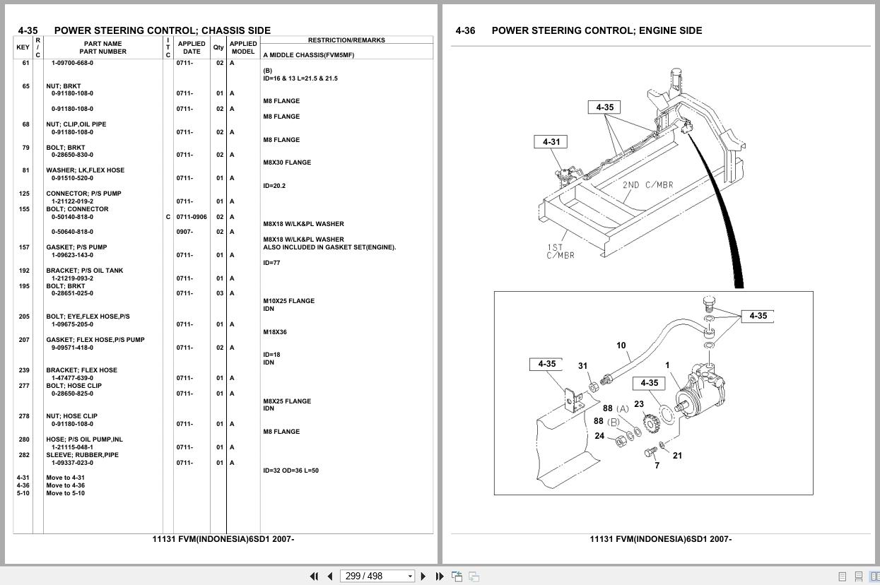 Isuzu Truck FVM INDONESIA 6SD1 2007 Parts Catalog 11131 (2)