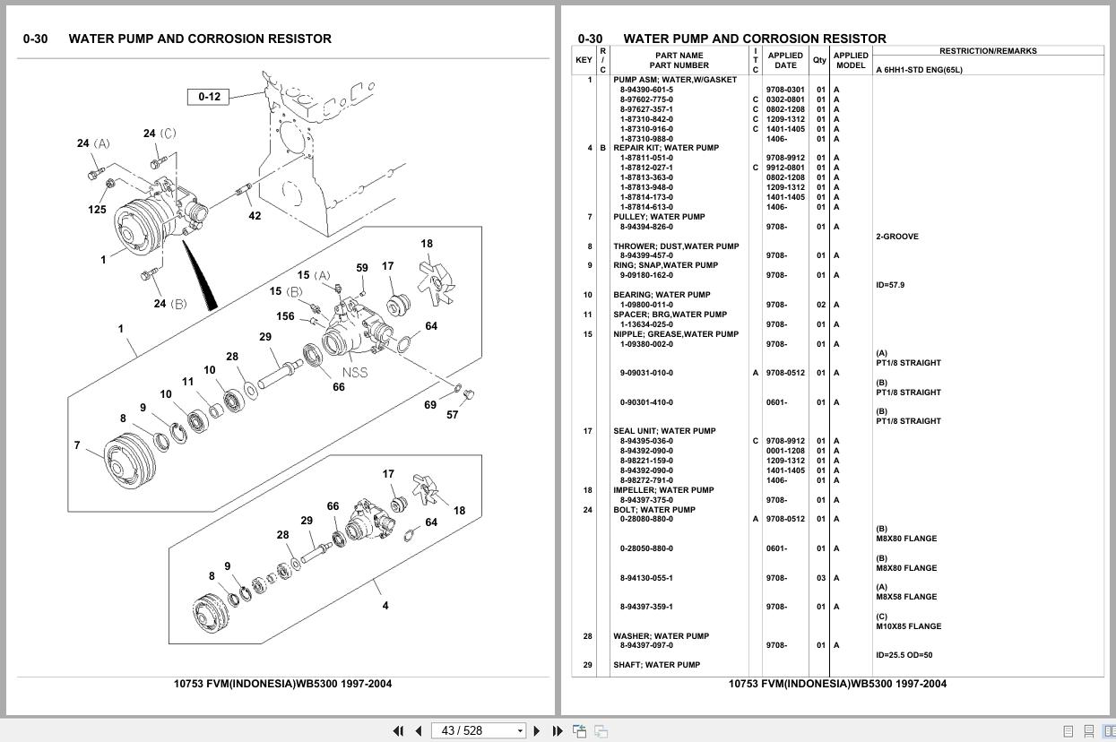 Isuzu Truck FVM INDONESIA WB5300 1997 2004 Parts Catalog 10753 (2)