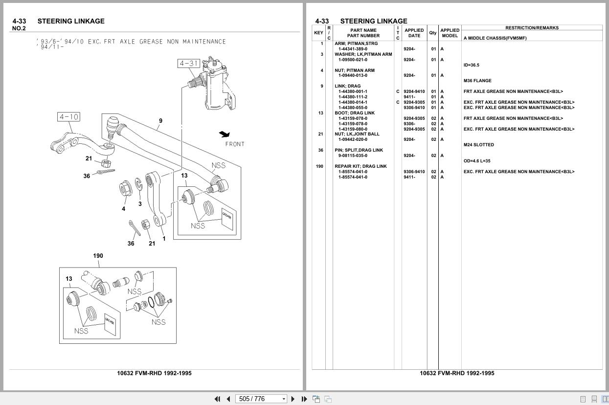 Isuzu Truck FVM RHD 1992 1995 Parts Catalog 10632 (2)