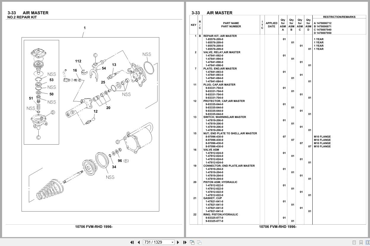 Isuzu Truck FVM RHD 1996 Parts Catalog 10706 (2)