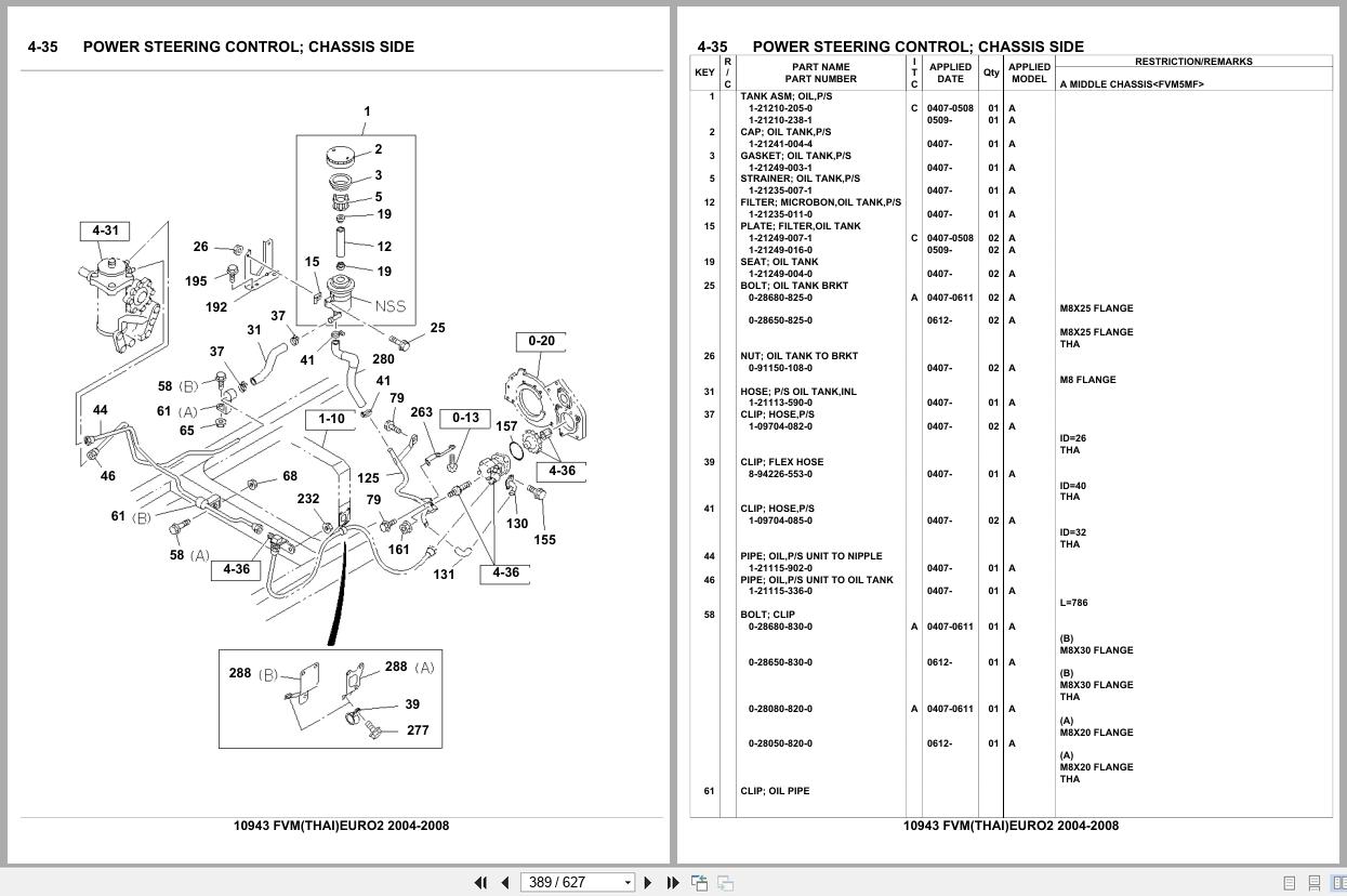 Isuzu Truck FVM THAILAND EURO2 2004 2008 Parts Catalog 10943 (2)