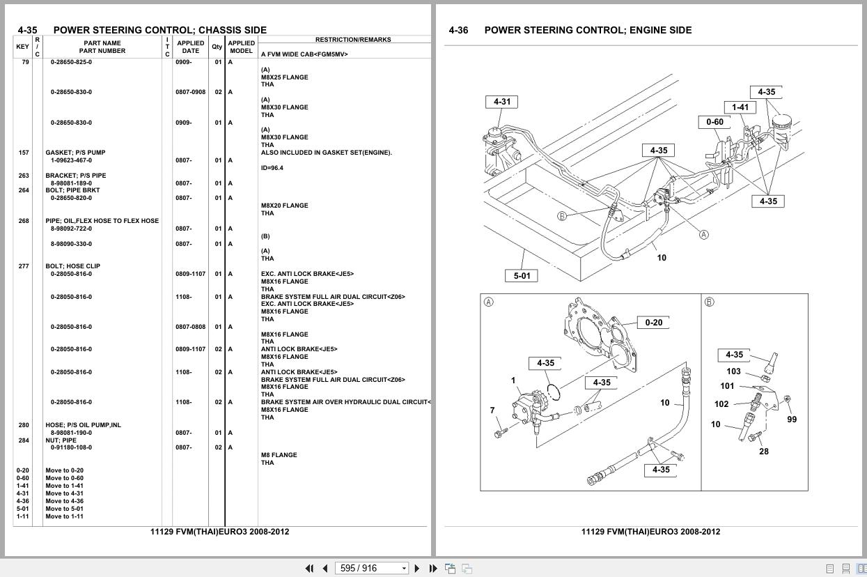 Isuzu Truck FVM THAILAND EURO3 2008 2012 Parts Catalog 11129 (2)
