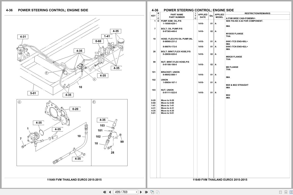Isuzu Truck FVM THAILAND EURO3 2015 Parts Catalog 11649 (2)