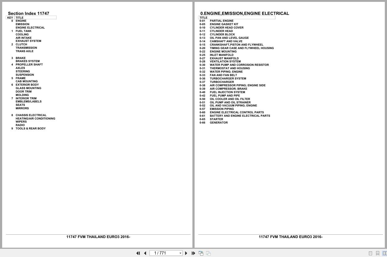 Isuzu Truck FVM THAILAND EURO3 2016 Parts Catalog 11747 (1)