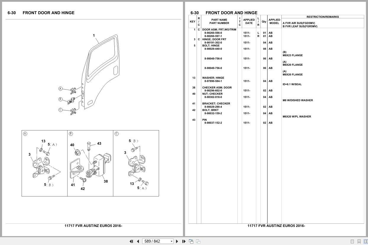 Isuzu Truck FVR AUSTRALIA NEW ZEALAND EURO5 2016 Parts Catalog 11717 (2)