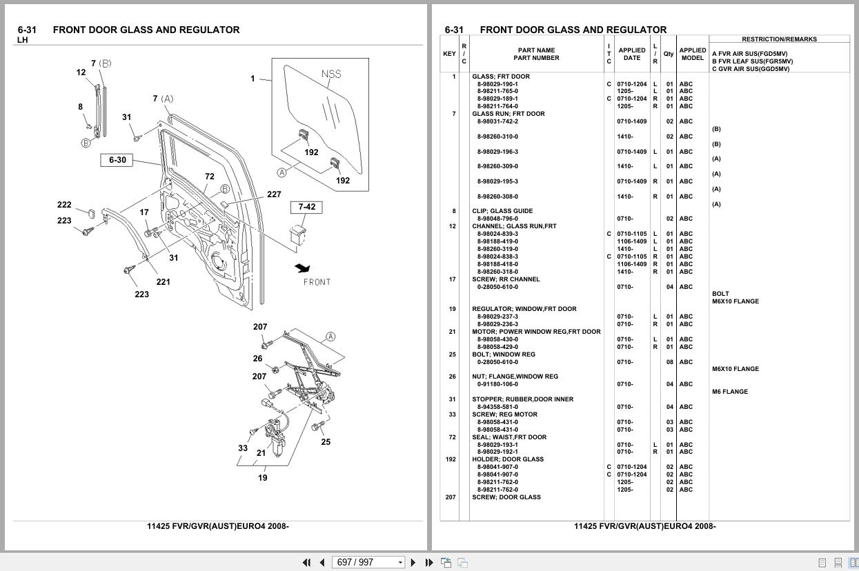 Isuzu Truck FVR GVR AUSTRALIA EURO4 2008 Parts Catalog 11425 (2)