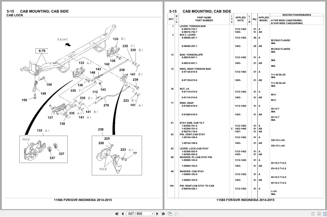 Isuzu Truck FVR GVR INDONESIA 2014 2015 Parts Catalog 11566 (2)