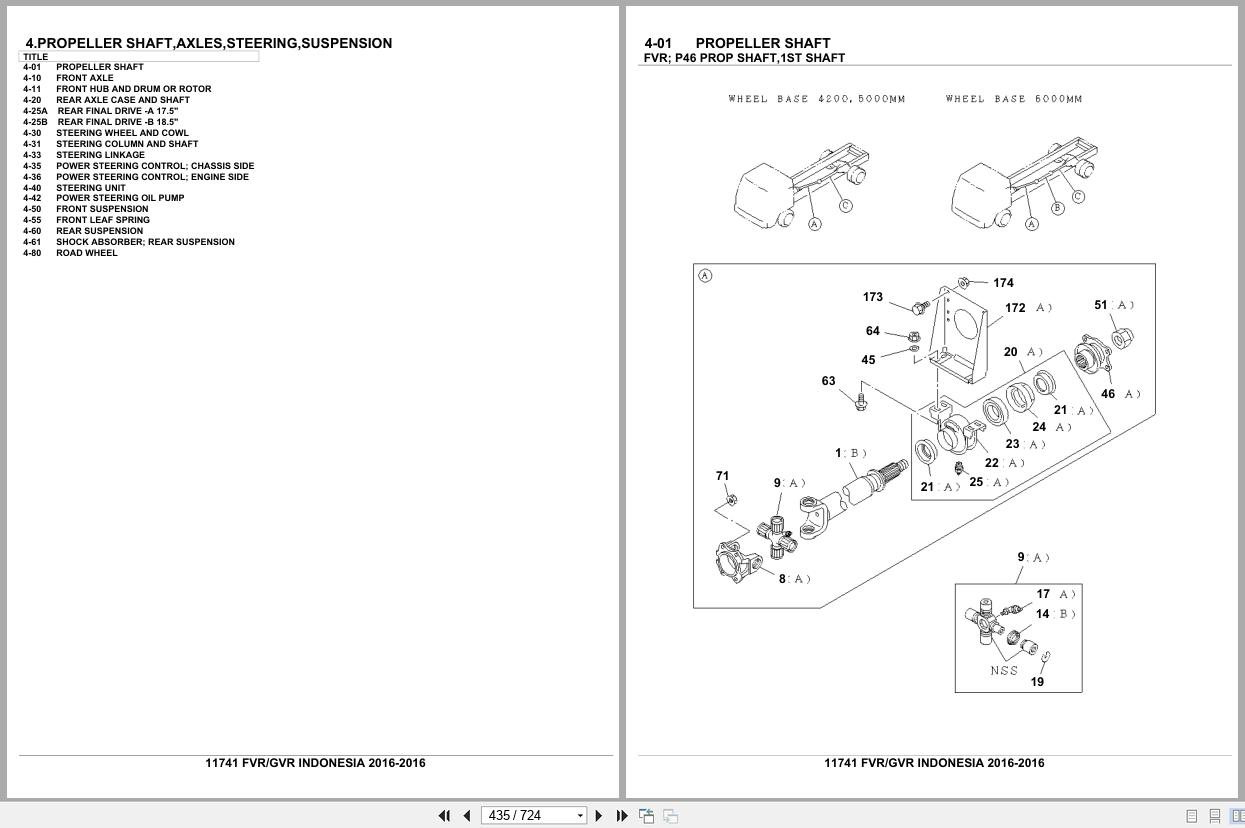 Isuzu Truck FVR GVR INDONESIA 2016 Parts Catalog 11741 (2)