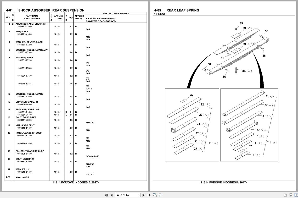 Isuzu Truck FVR GVR INDONESIA 2017 Parts Catalog 11814 (2)