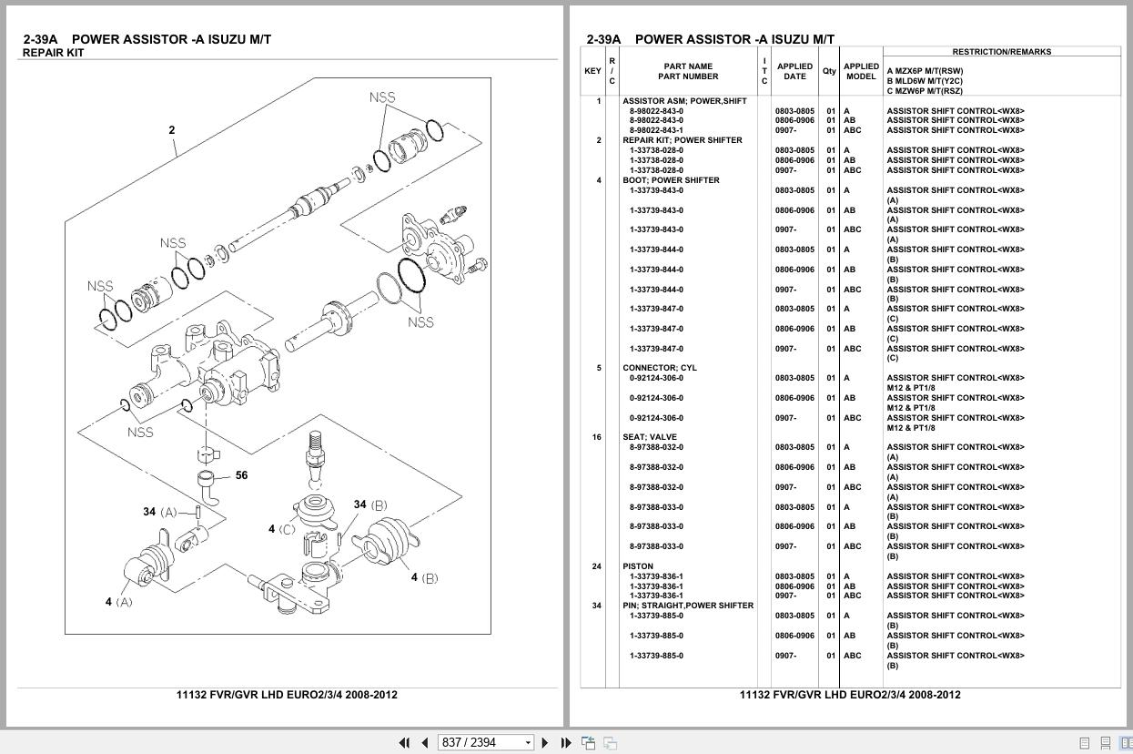 Isuzu Truck FVR GVR LHD EURO2 EURO3 EURO4 2008 2012 Parts Catalog 11132 (2)