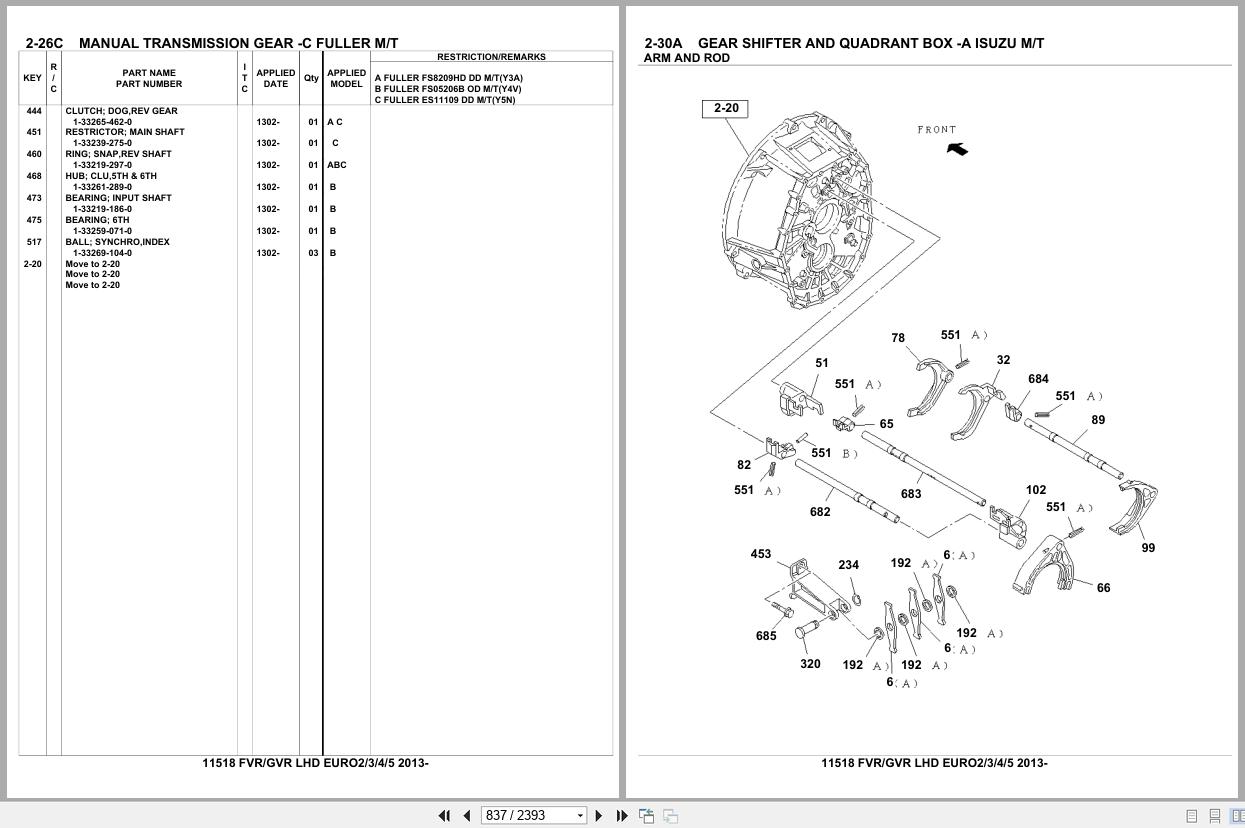 Isuzu Truck FVR GVR LHD EURO2 EURO3 EURO4 EURO5 2013 Parts Catalog 11518 (2)