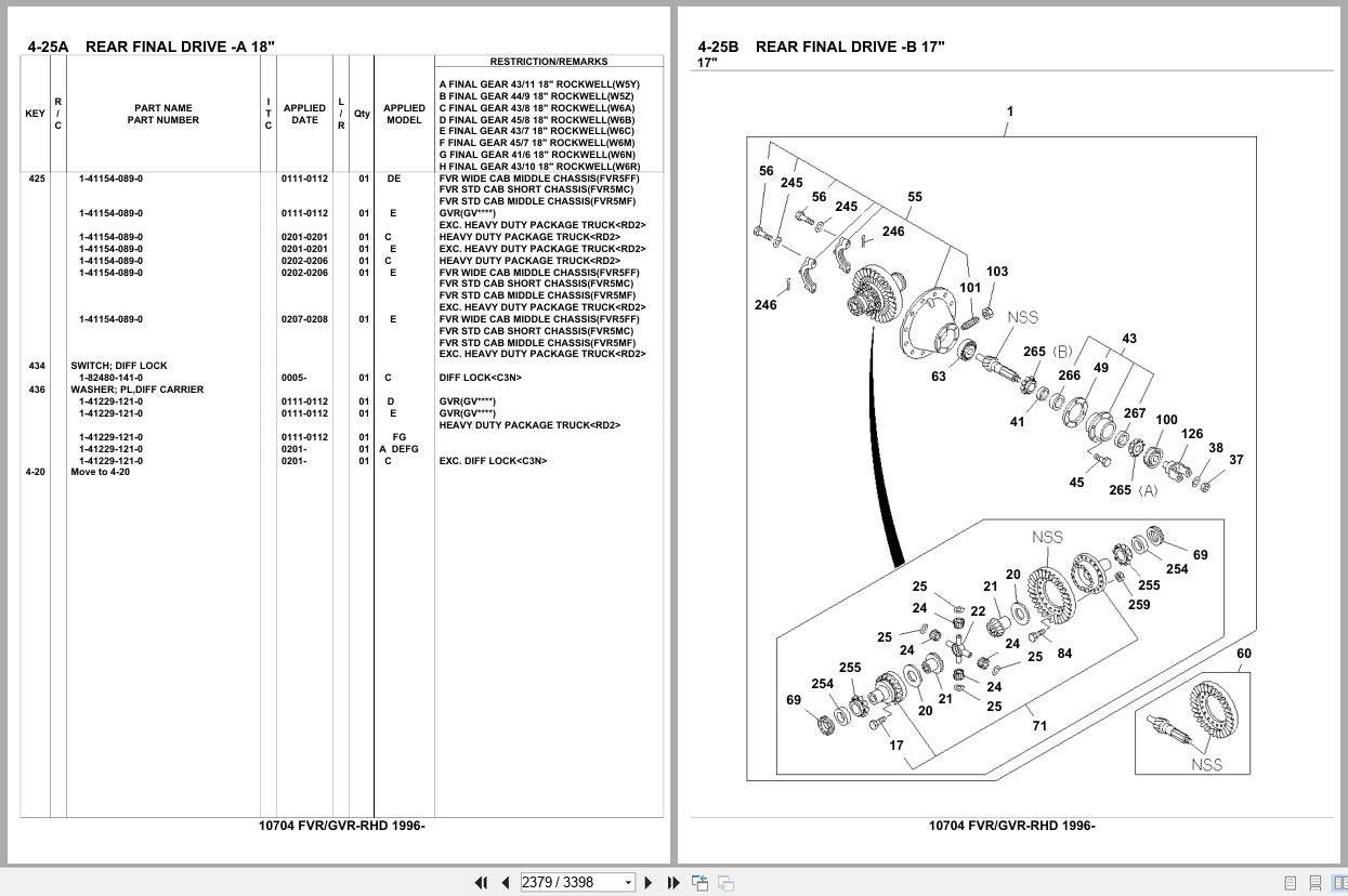 Isuzu Truck FVR GVR RHD 1996 Parts Catalog 10704 (2)