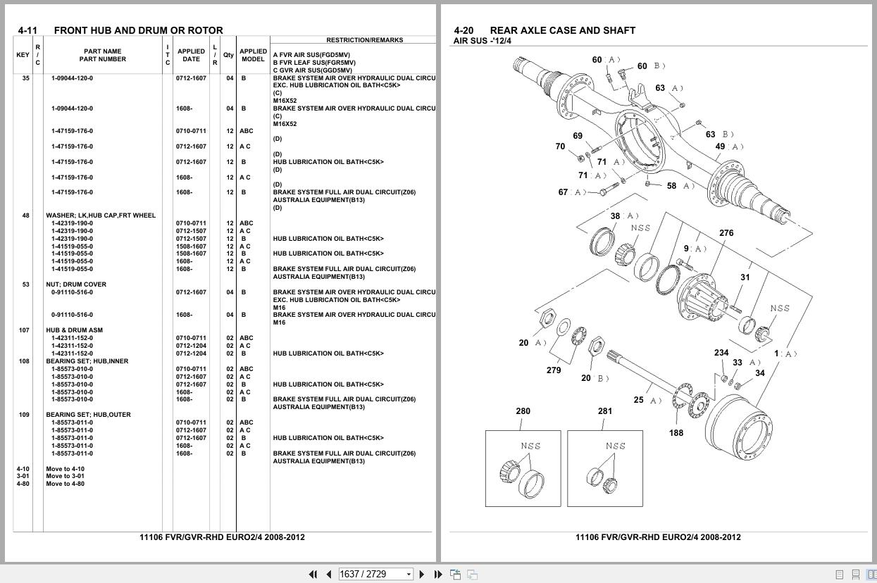 Isuzu Truck FVR GVR RHD EURO2 EURO4 2008 2012 Parts Catalog 11106 (2)