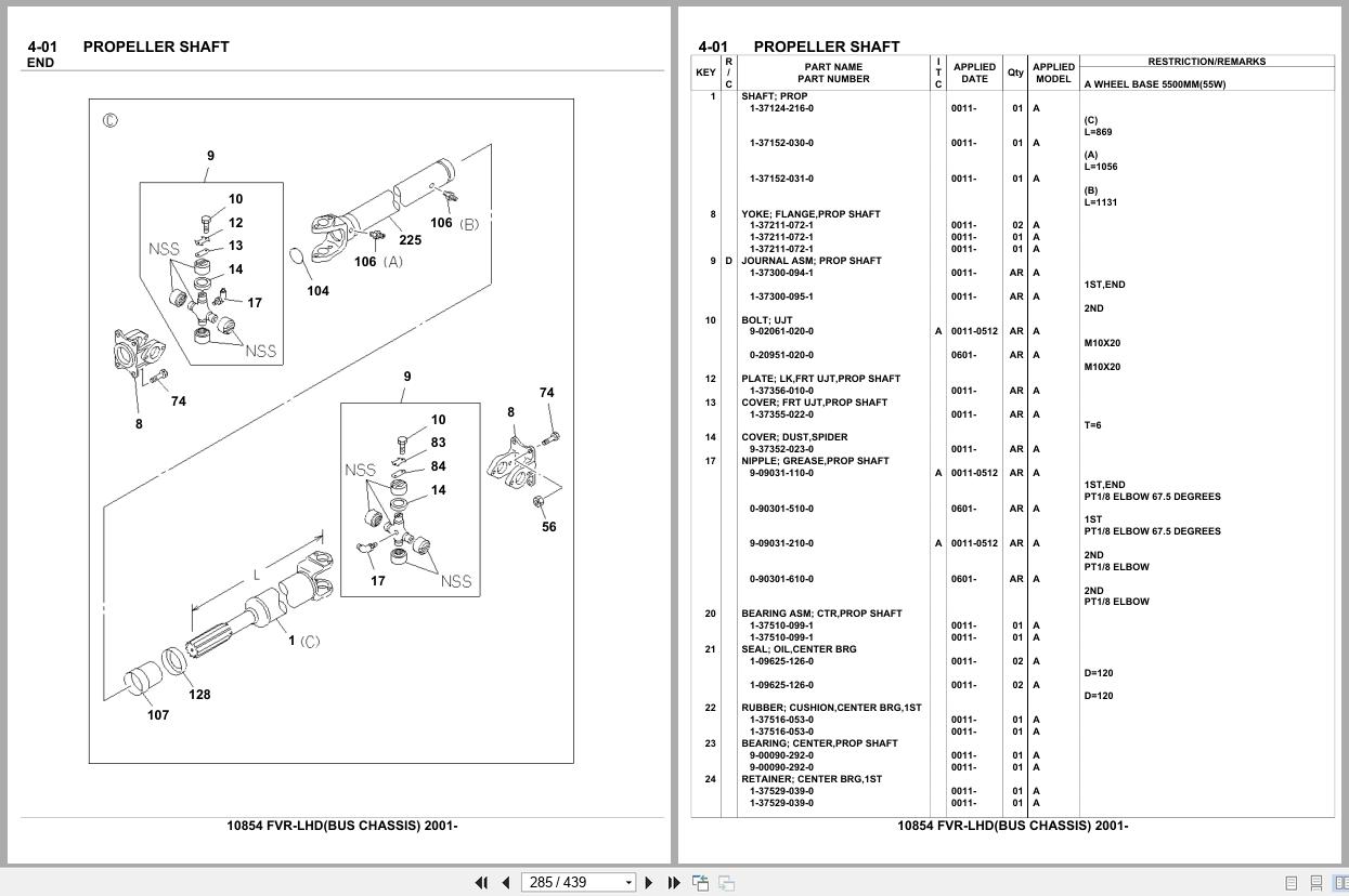 Isuzu Truck FVR LHD BUS CHASSIS 2001 Parts Catalog 10854 (2)