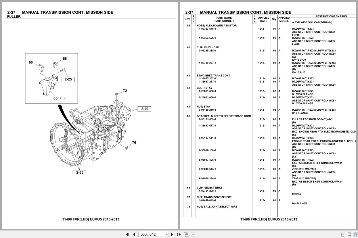 Isuzu Truck FVR LHD EURO5 2013 Parts Catalog 11496 (2)