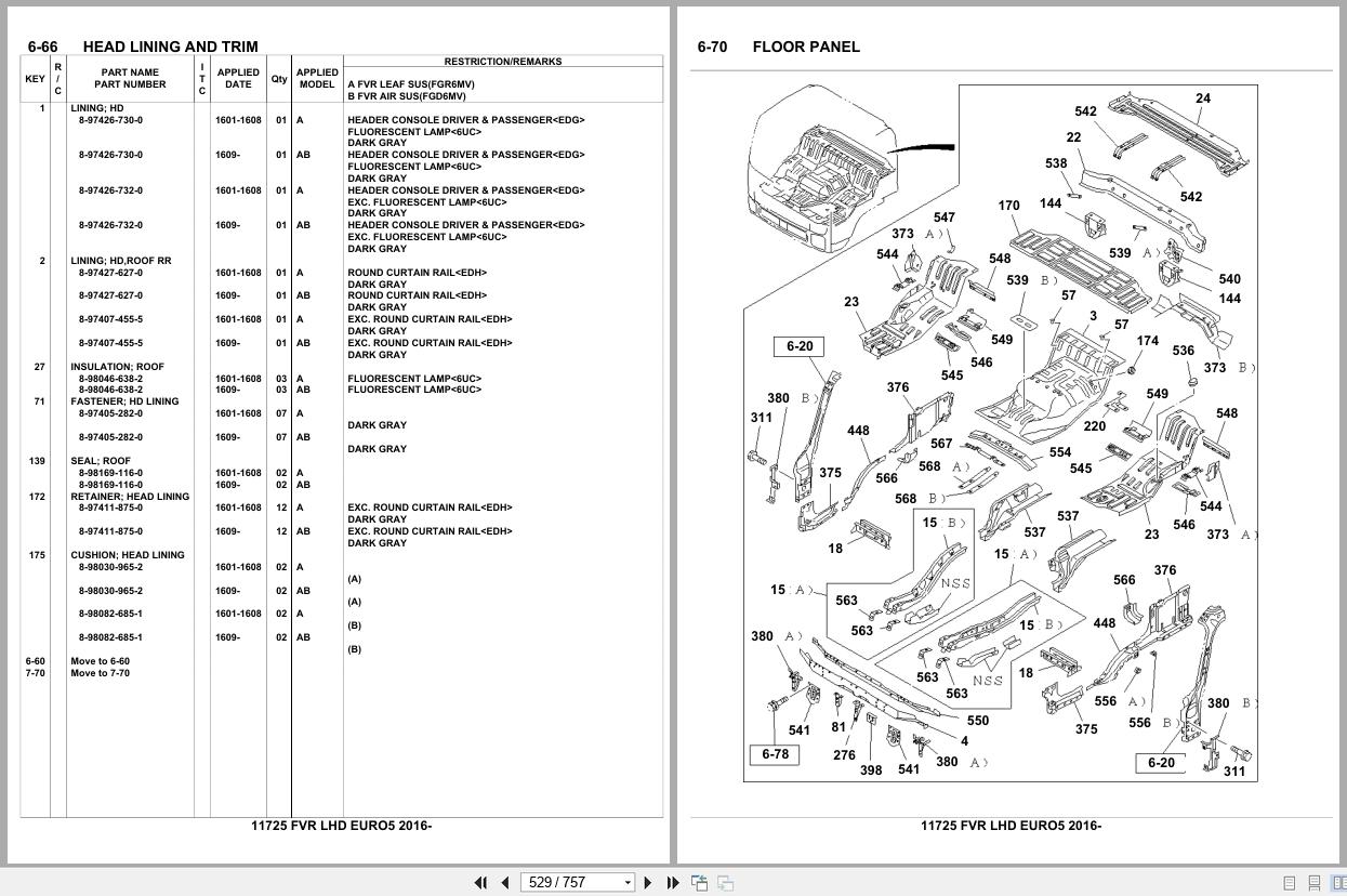 Isuzu Truck FVR LHD EURO5 2016 Parts Catalog 11725 (2)