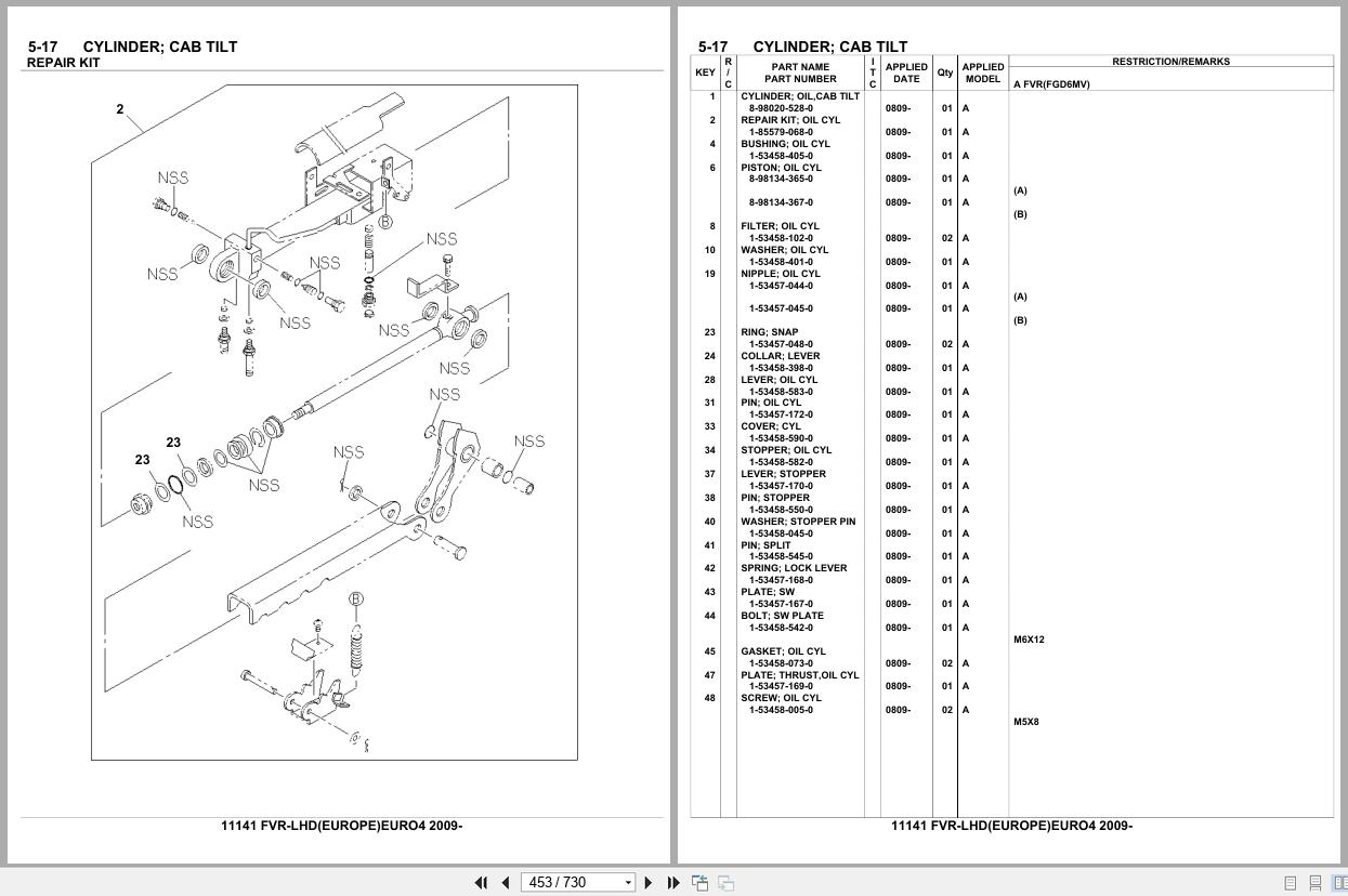 Isuzu Truck FVR LHD EUROPE EURO4 2009 Parts Catalog 11141 (2)