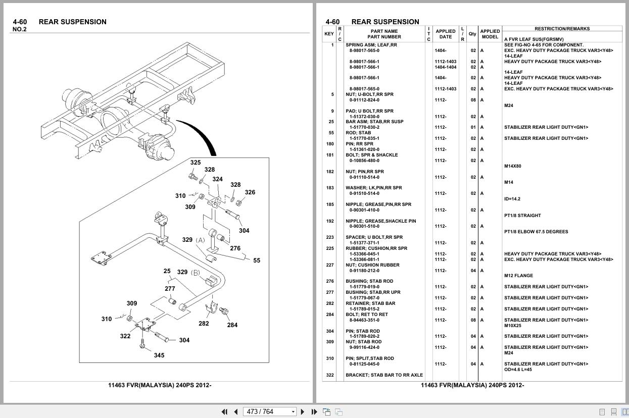 Isuzu Truck FVR MALAYSIA 240PS 2012 Parts Catalog 11463 (2)