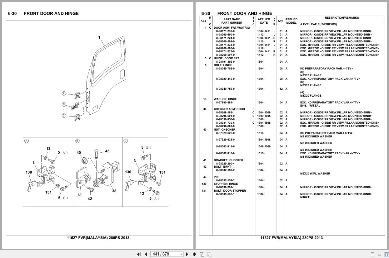Isuzu Truck FVR MALAYSIA 280PS 2013 Parts Catalog 11527 (2)