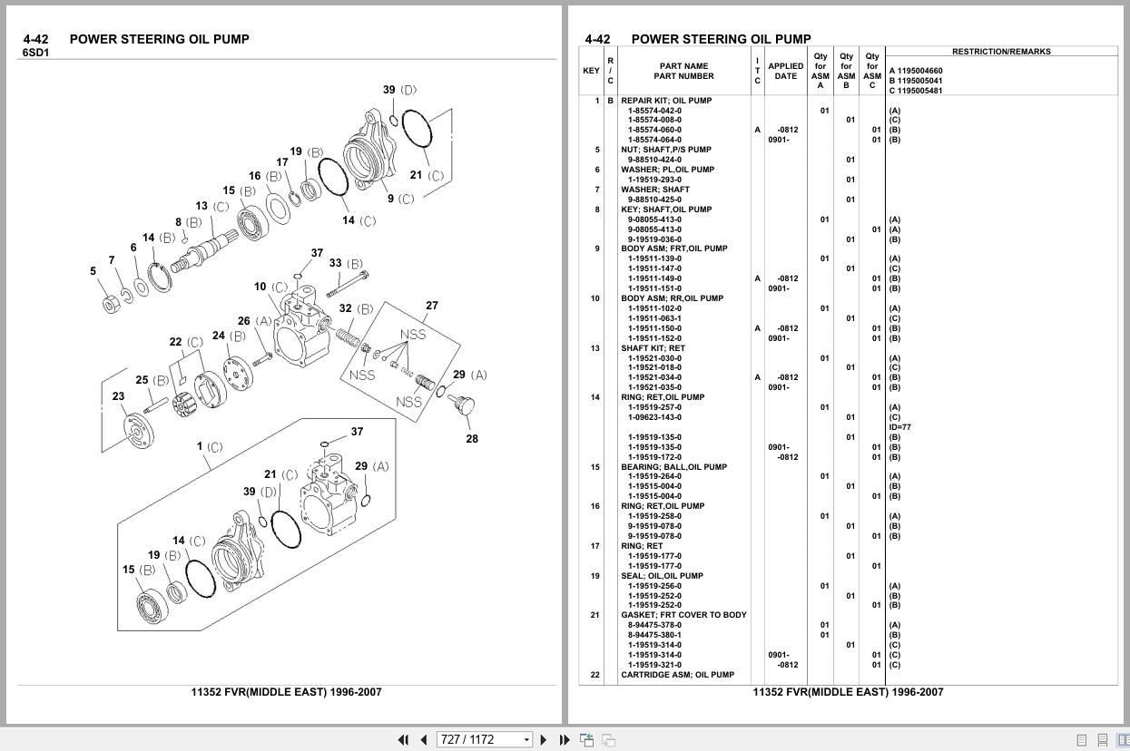 Isuzu Truck FVR MIDDLE EAST 1996 2007 Parts Catalog 11352 (2)
