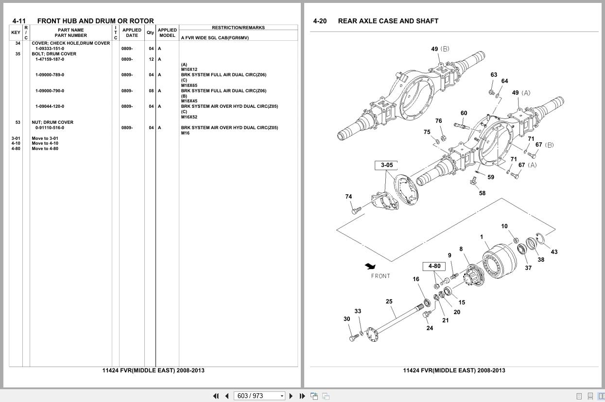 Isuzu Truck FVR MIDDLE EAST 2008 2013 Parts Catalog 11424 (2)