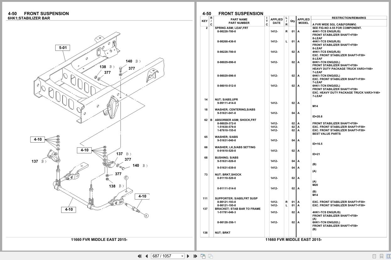 Isuzu Truck FVR MIDDLE EAST 2015 Parts Catalog 11660 (2)