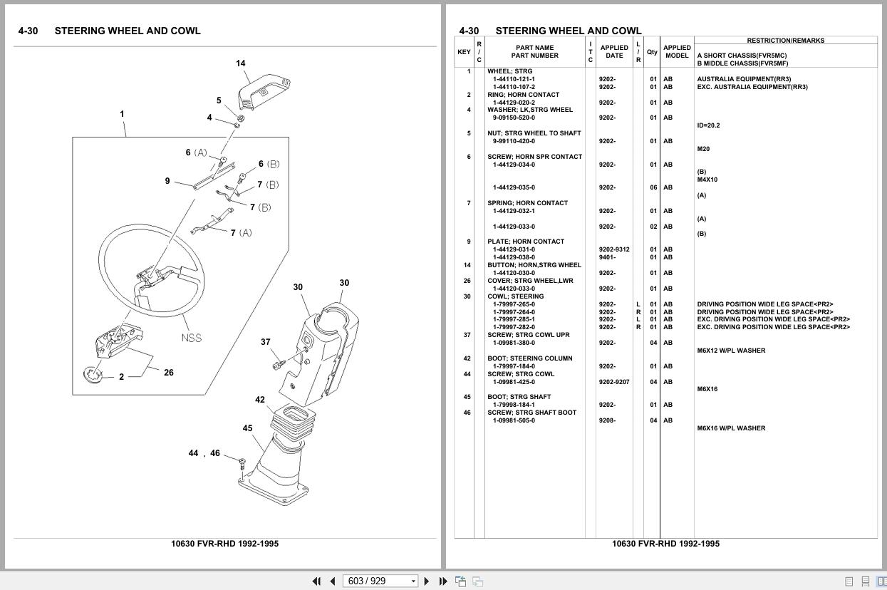 Isuzu Truck FVR RHD 1992 1995 Parts Catalog 10630 (2)
