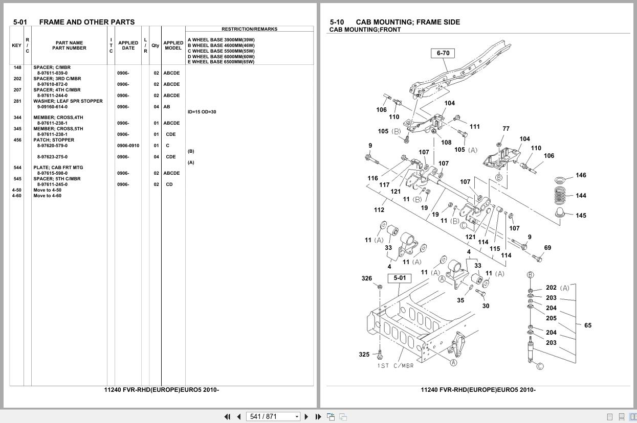 Isuzu Truck FVR RHD EUROPE EURO5 2010 Parts Catalog 11240 (2)