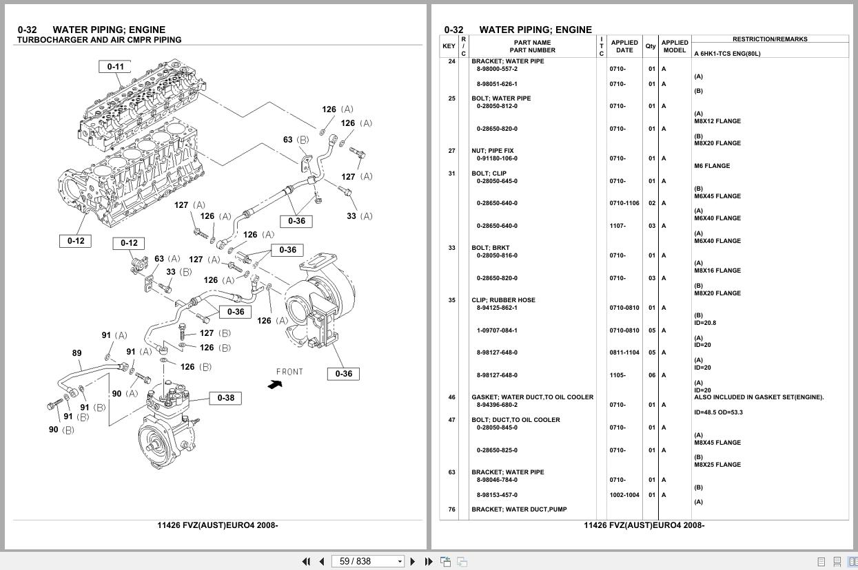 Isuzu Truck FVZ AUSTRALIA EURO4 2008 Parts Catalog 11426 (2)
