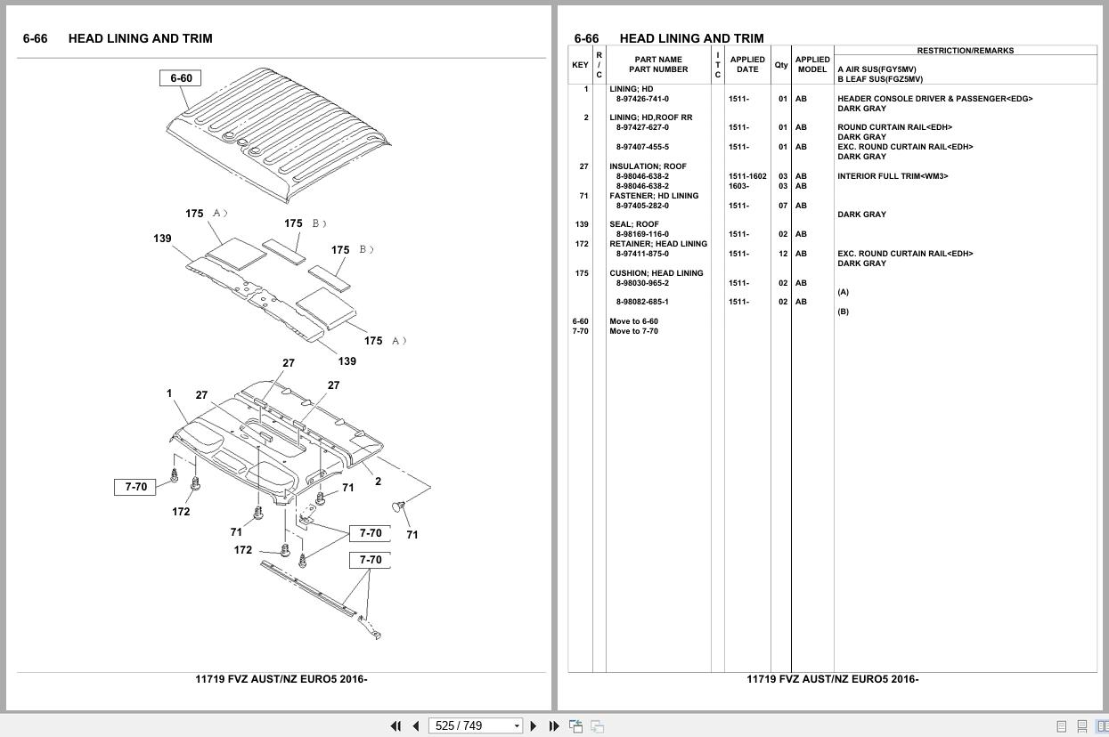Isuzu Truck FVZ AUSTRALIA NEW ZEALAND EURO5 2016 Parts Catalog 11719 (2)