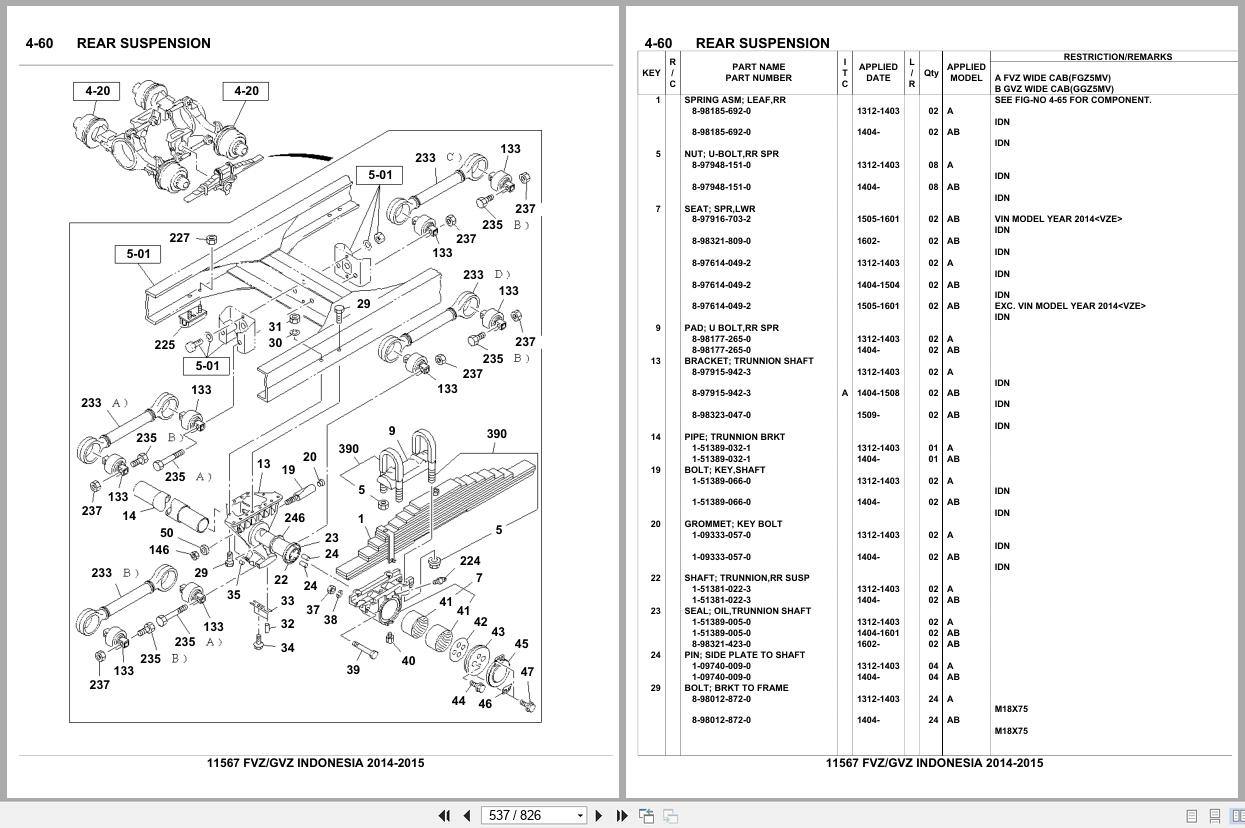 Isuzu Truck FVZ GVZ INDONESIA 2014 2015 Parts Catalog 11567 (2)