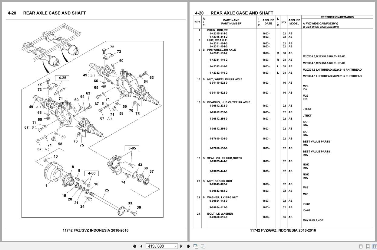 Isuzu Truck FVZ GVZ INDONESIA 2016 Parts Catalog 11742 (2)