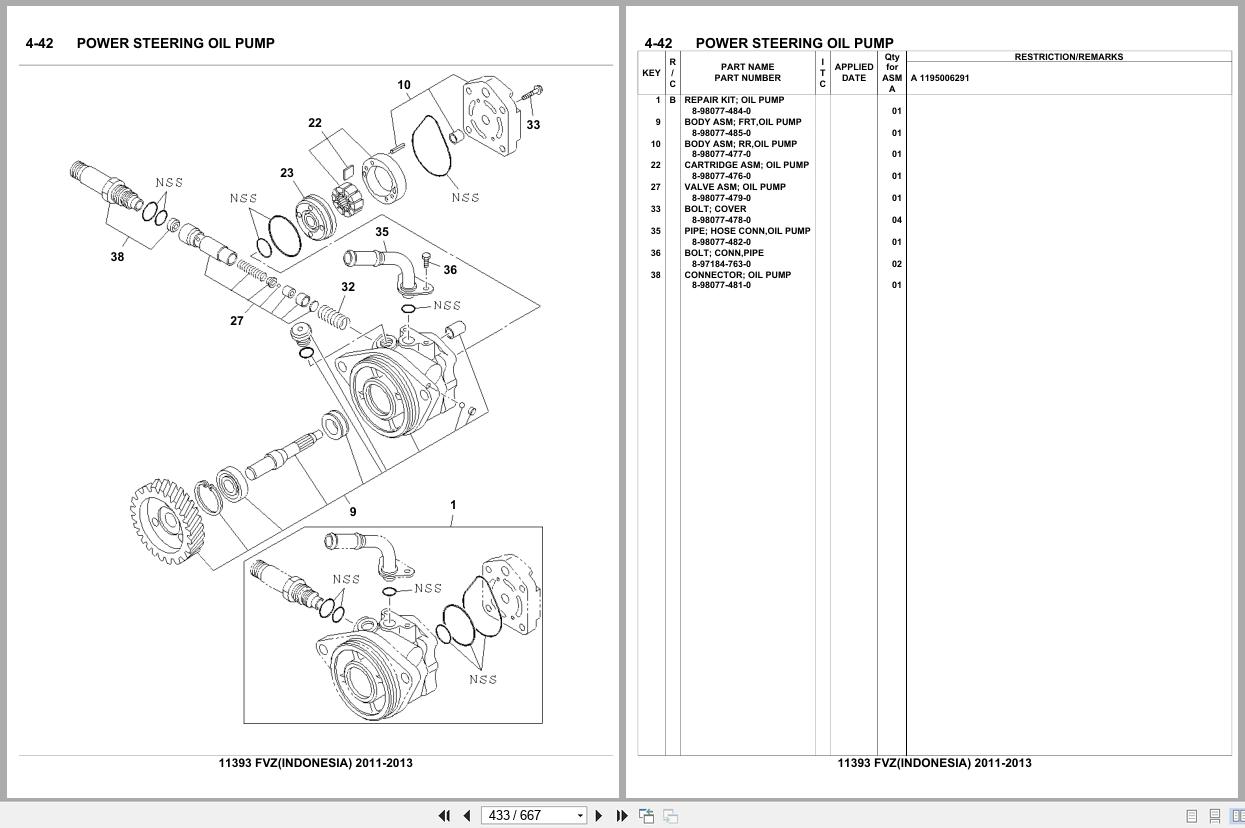 Isuzu Truck FVZ INDONESIA 2011 2013 Parts Catalog 11393 (2)