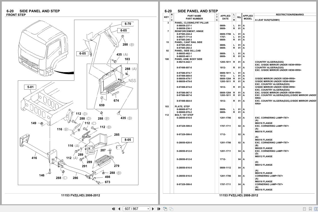 Isuzu Truck FVZ LHD 2008 2012 Parts Catalog 11153 (2)