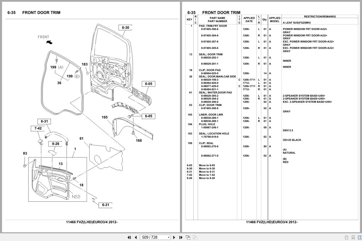 Isuzu Truck FVZ LHD EURO3 EURO4 2012 Parts Catalog 11466 (2)