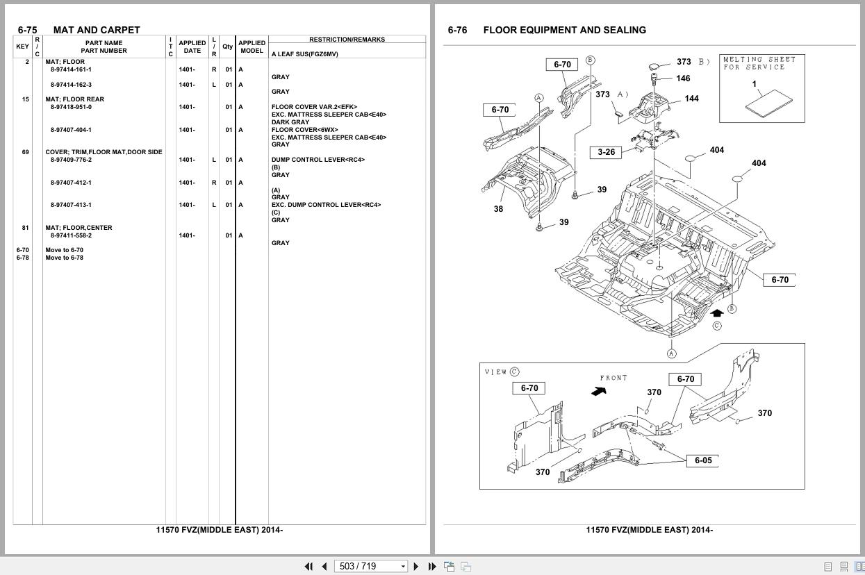 Isuzu Truck FVZ MIDDLE EAST 2014 Parts Catalog 11570 (2)