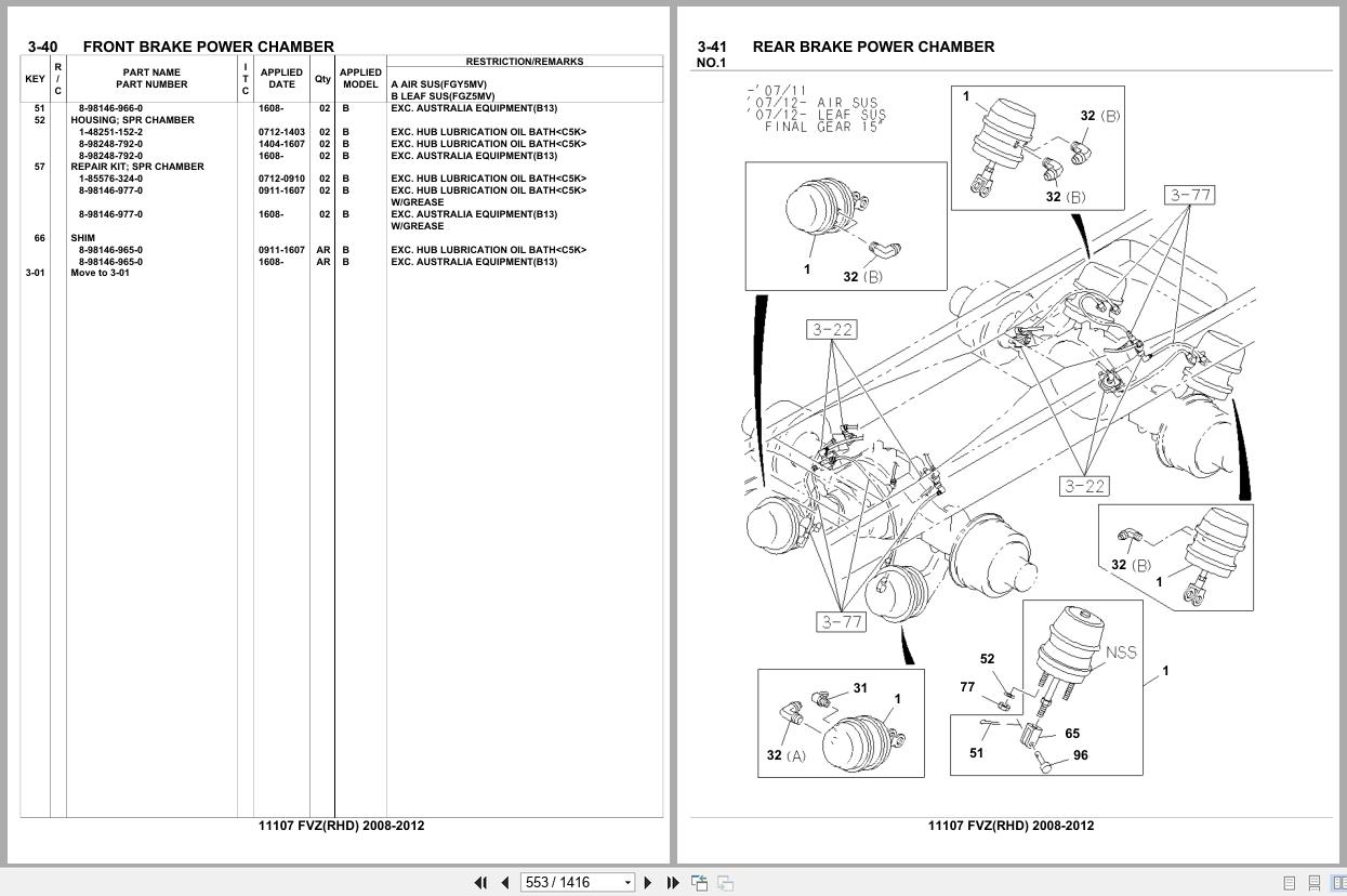 Isuzu Truck FVZ RHD 2008 2012 Parts Catalog 11107 (2)