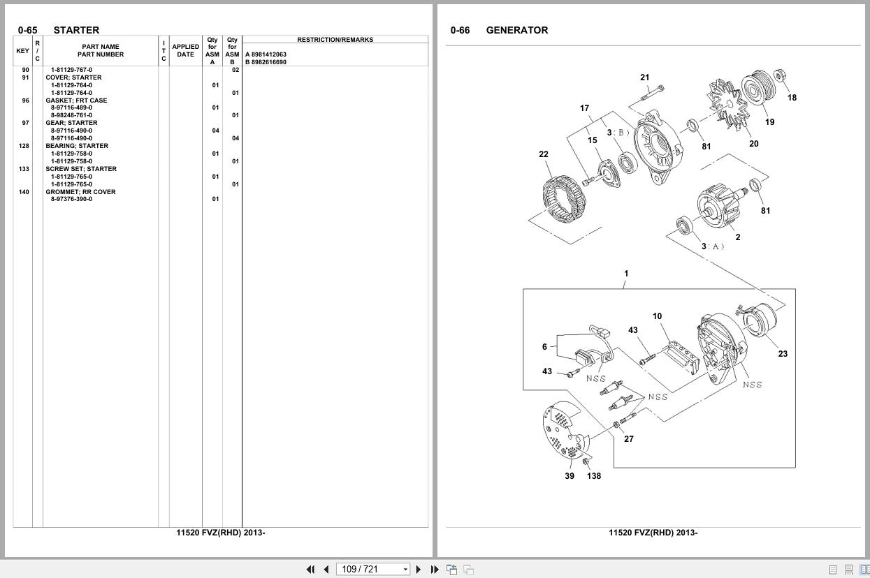 Isuzu Truck FVZ RHD 2013 Parts Catalog 11520 (2)