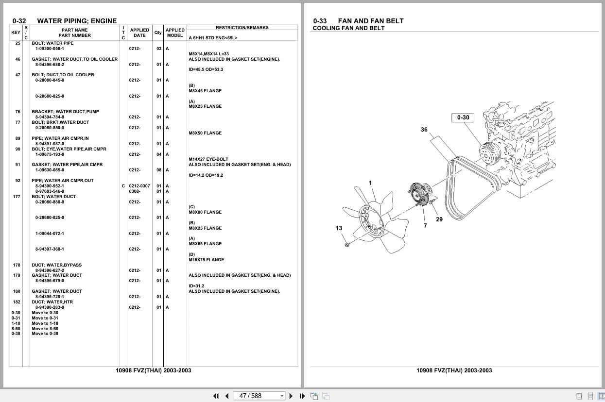 Isuzu Truck FVZ THAILAND 2003 Parts Catalog 10908 (2)