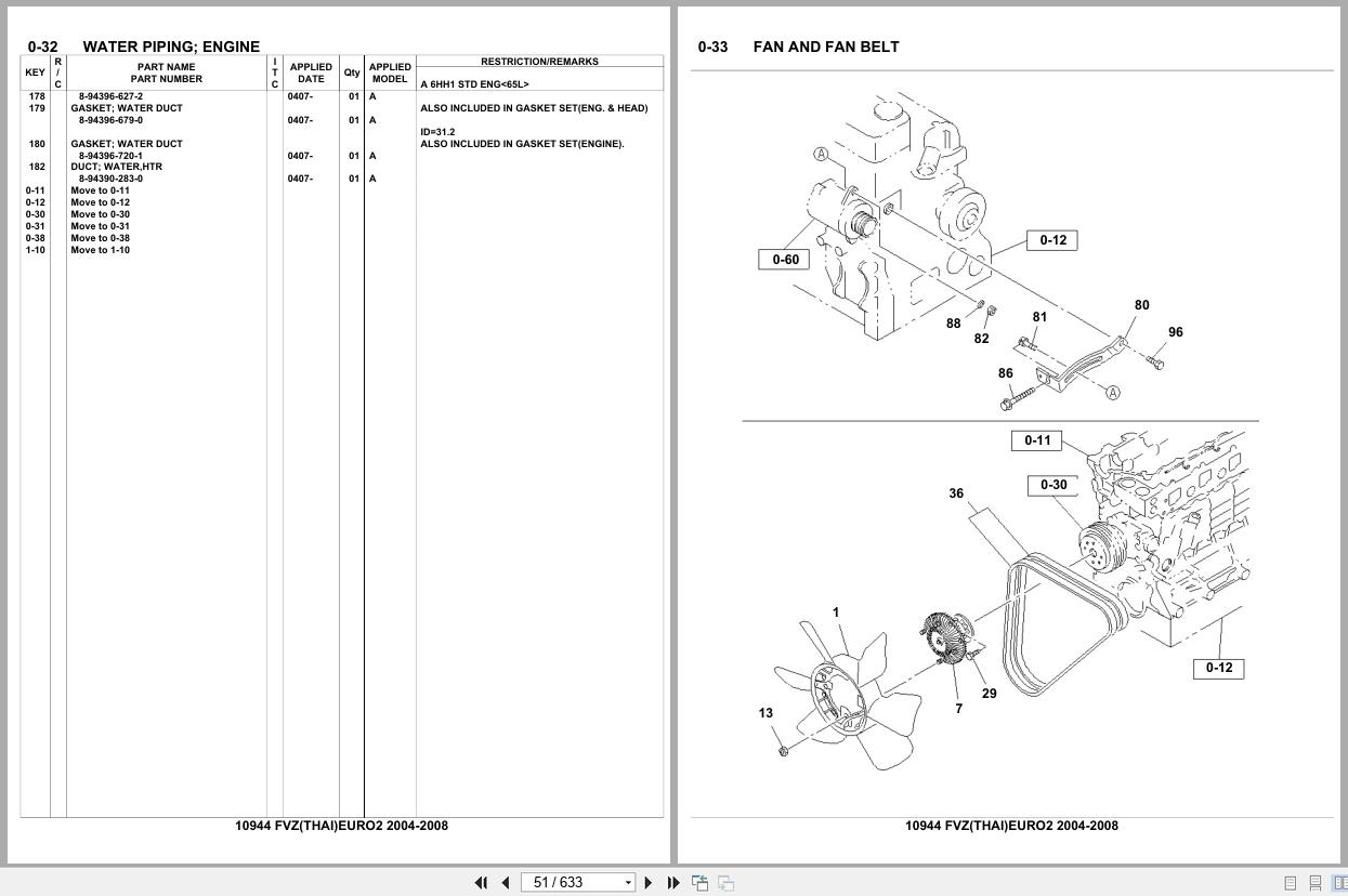 Isuzu Truck FVZ THAILAND EURO2 2004 2008 Parts Catalog 10944 (2)