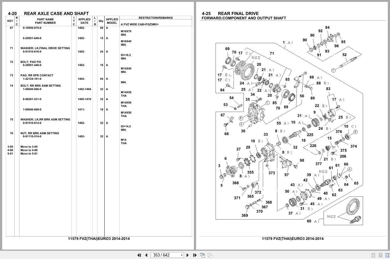 Isuzu Truck FVZ THAILAND EURO3 2014 Parts Catalog 11579 (2)