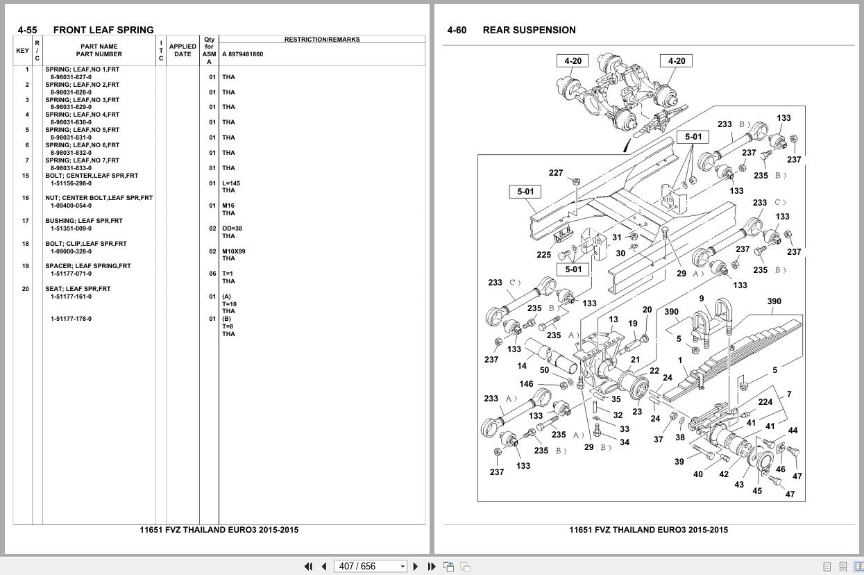 Isuzu Truck FVZ THAILAND EURO3 2015 Parts Catalog 11651 (2)