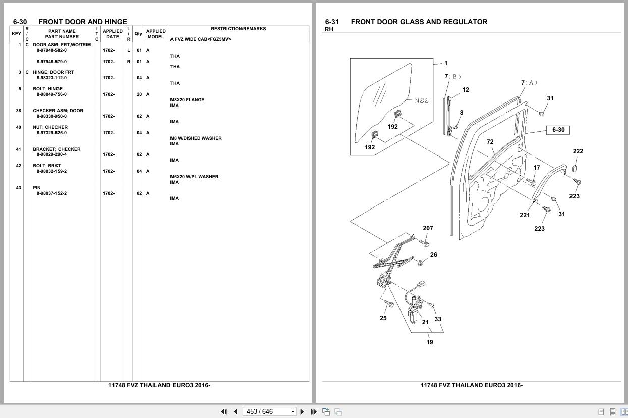 Isuzu Truck FVZ THAILAND EURO3 2016 Parts Catalog 11748 (2)