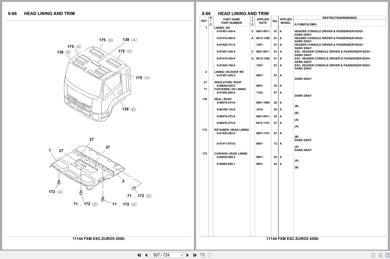 Isuzu Truck FXM EXC.EURO5 2008 Parts Catalog 11144 (2)