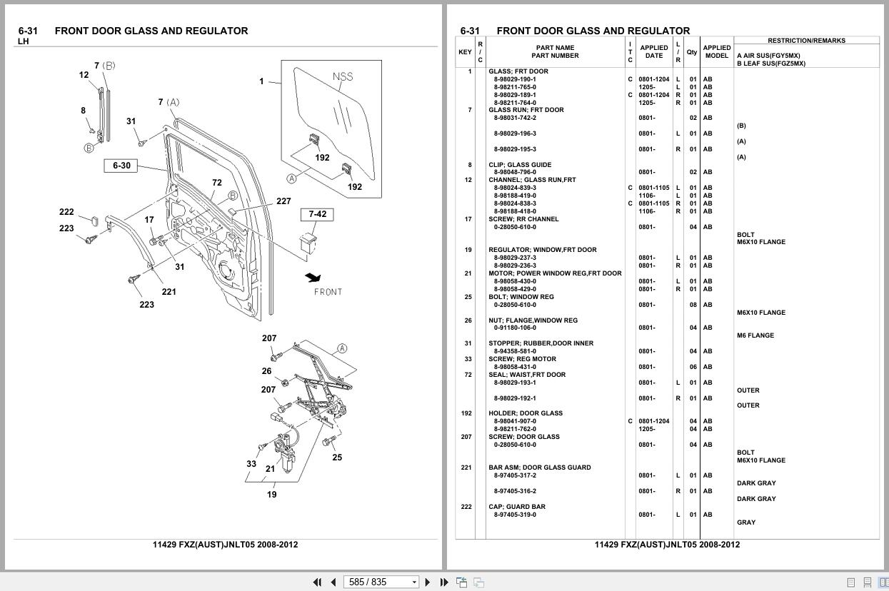 Isuzu Truck FXZ AUSTRALIA JNLT05 2008 2012 Parts Catalog 11429 (2)