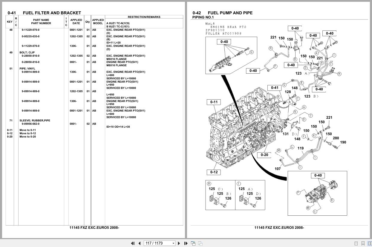 Isuzu Truck FXZ EXC.EURO5 2008 Parts Catalog 11145 (2)