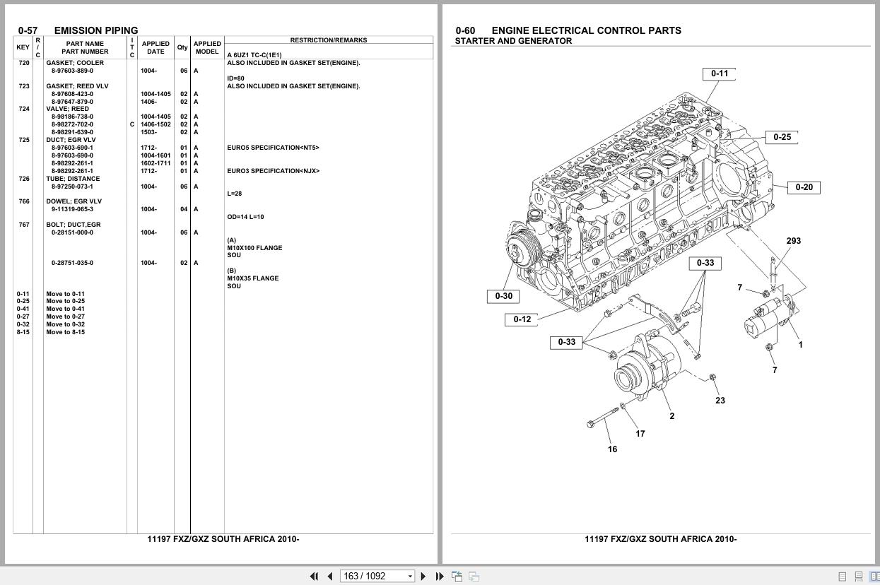 Isuzu Truck FXZ GXZ SOUTH AFRICA 2010 Parts Catalog 11197 (2)