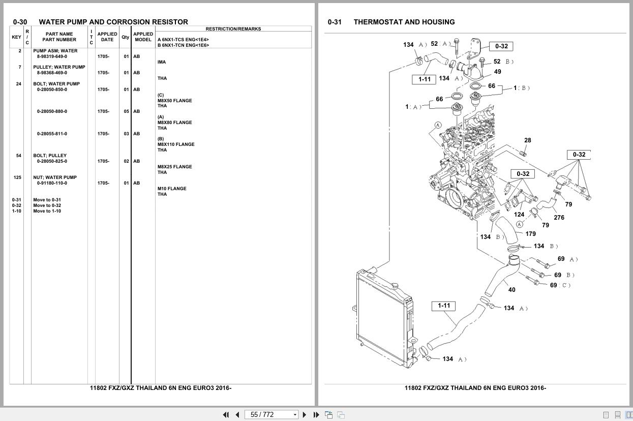 Isuzu Truck FXZ GXZ THAILAND 6N ENG EURO3 2016 Parts Catalog 11802 (2)