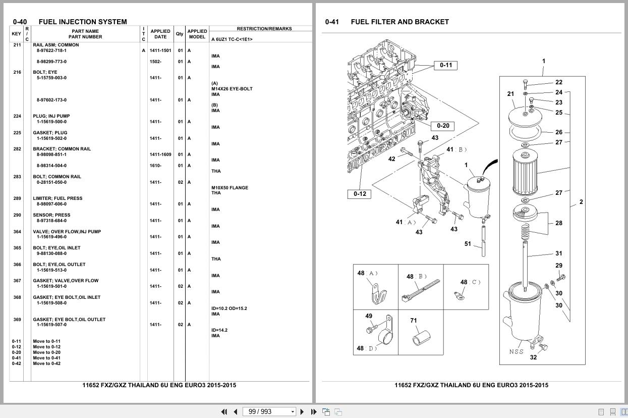Isuzu Truck FXZ GXZ THAILAND 6U ENG EURO3 2015 Parts Catalog 11652 (2)