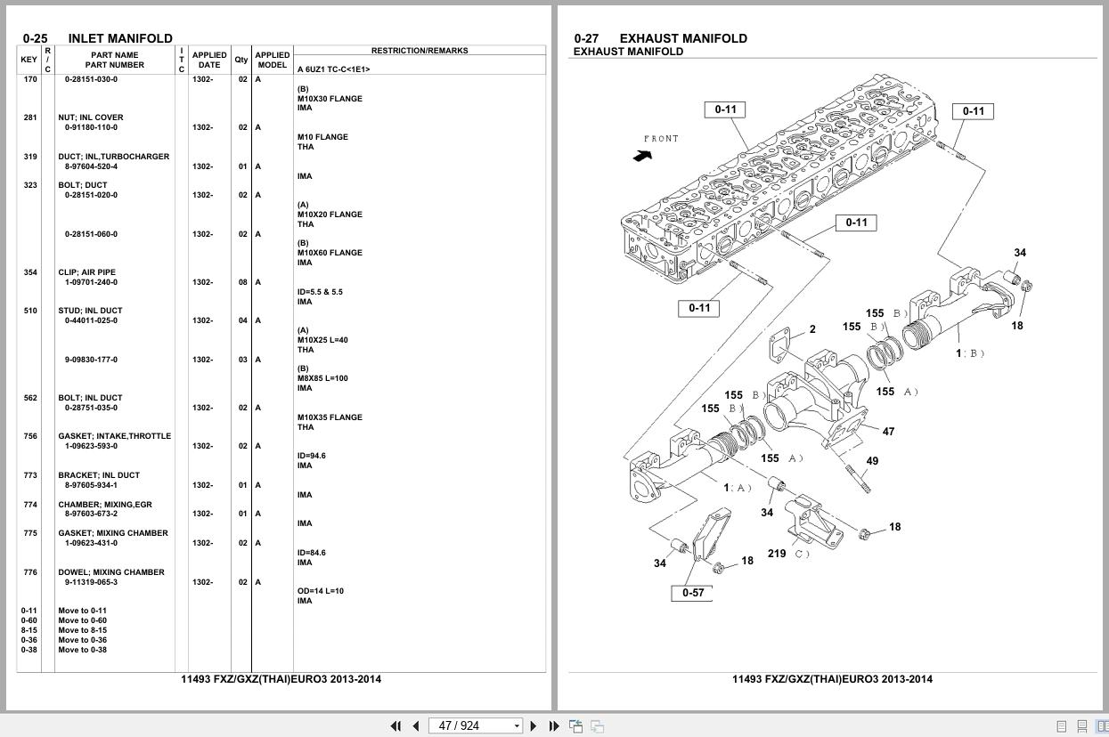 Isuzu Truck FXZ GXZ THAILAND EURO3 2013 2014 Parts Catalog 11493 (2)